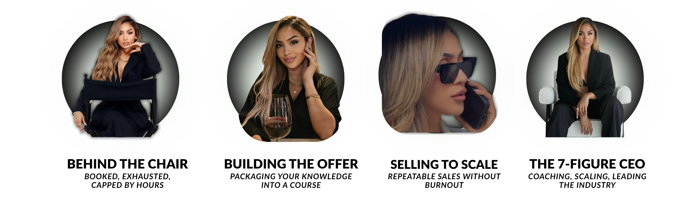 The four-step journey from booked beauty pro to seven-figure coach